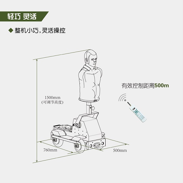 機器人靶設備